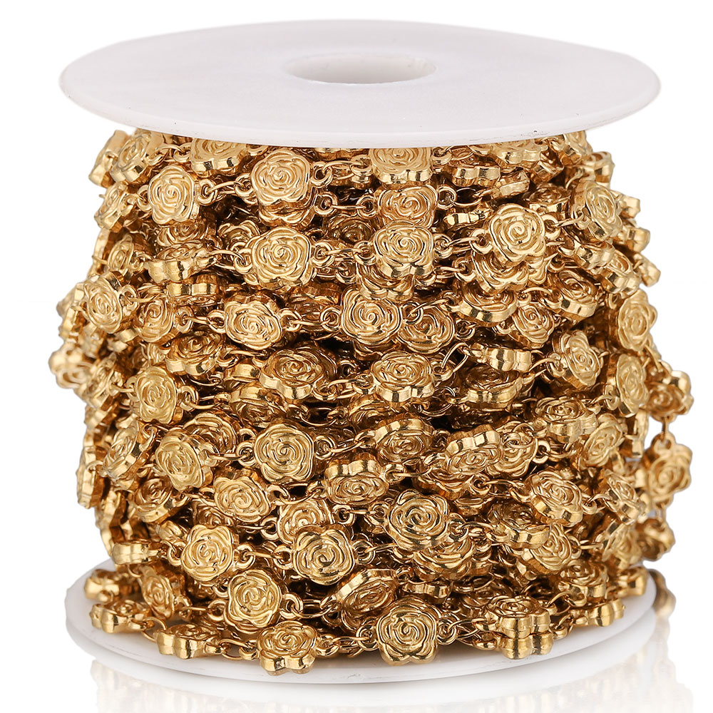 1М текстурированная цепочка из – обзор и цена Chain Roll Cable
