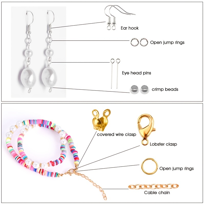Набор для изготовления украшен – обзор и цена Jewelry Making Tool Kit